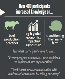 frcollege15-16impactinfographic