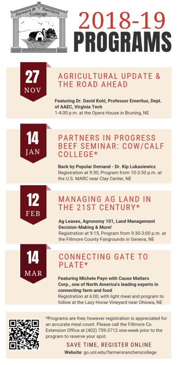 farmersrancherscollege1819dates