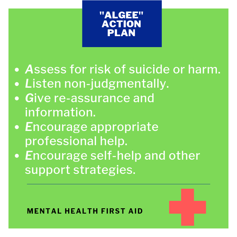 Assess for risk of suicide or harm. Listen non-judgmentally. Give re-assurance and information. Encourage appropriate professional help. Encourage self-help and other support strategies.